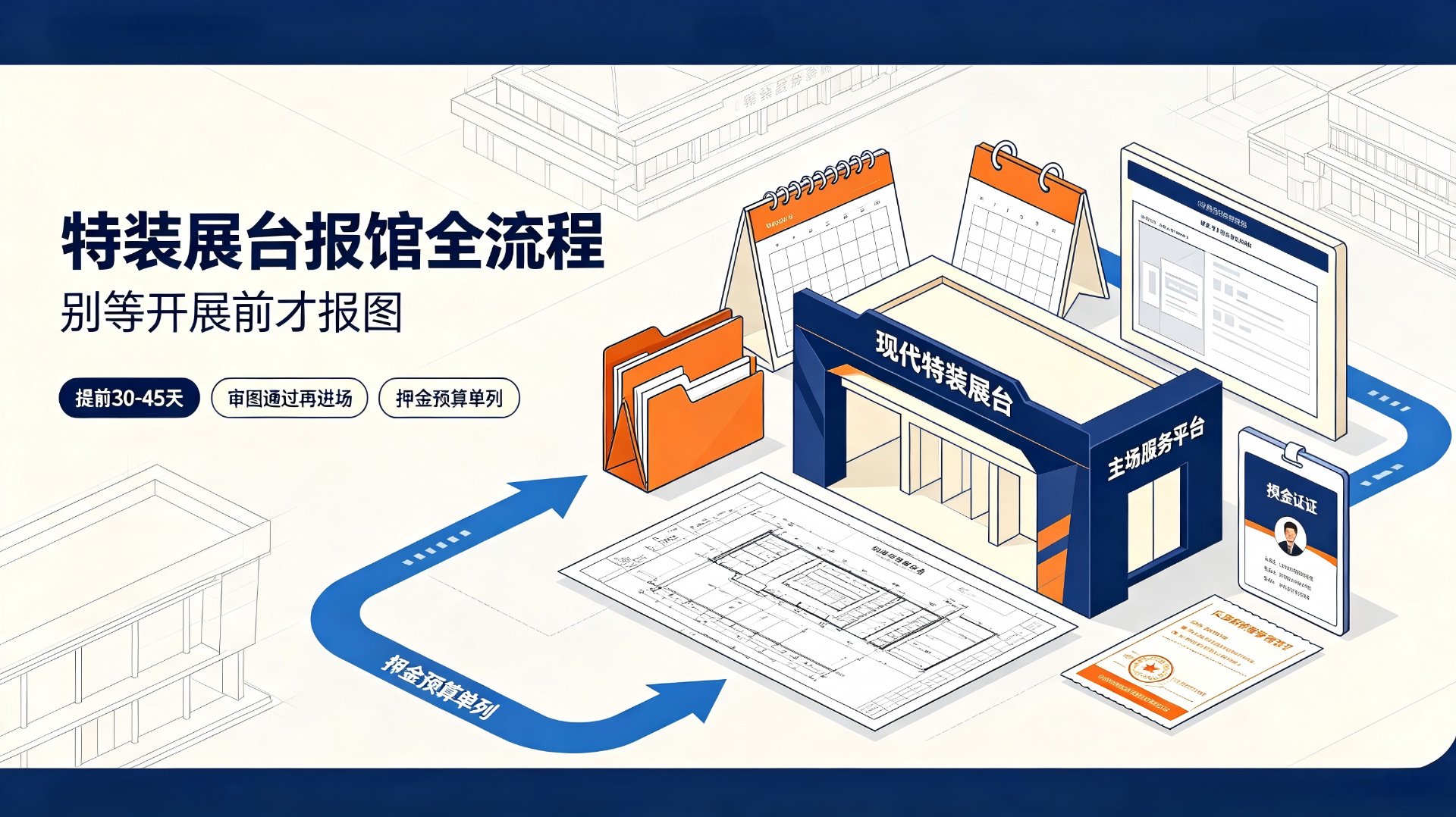 特装展台报馆全流程：别等开展前才报图，提前30~45天启动