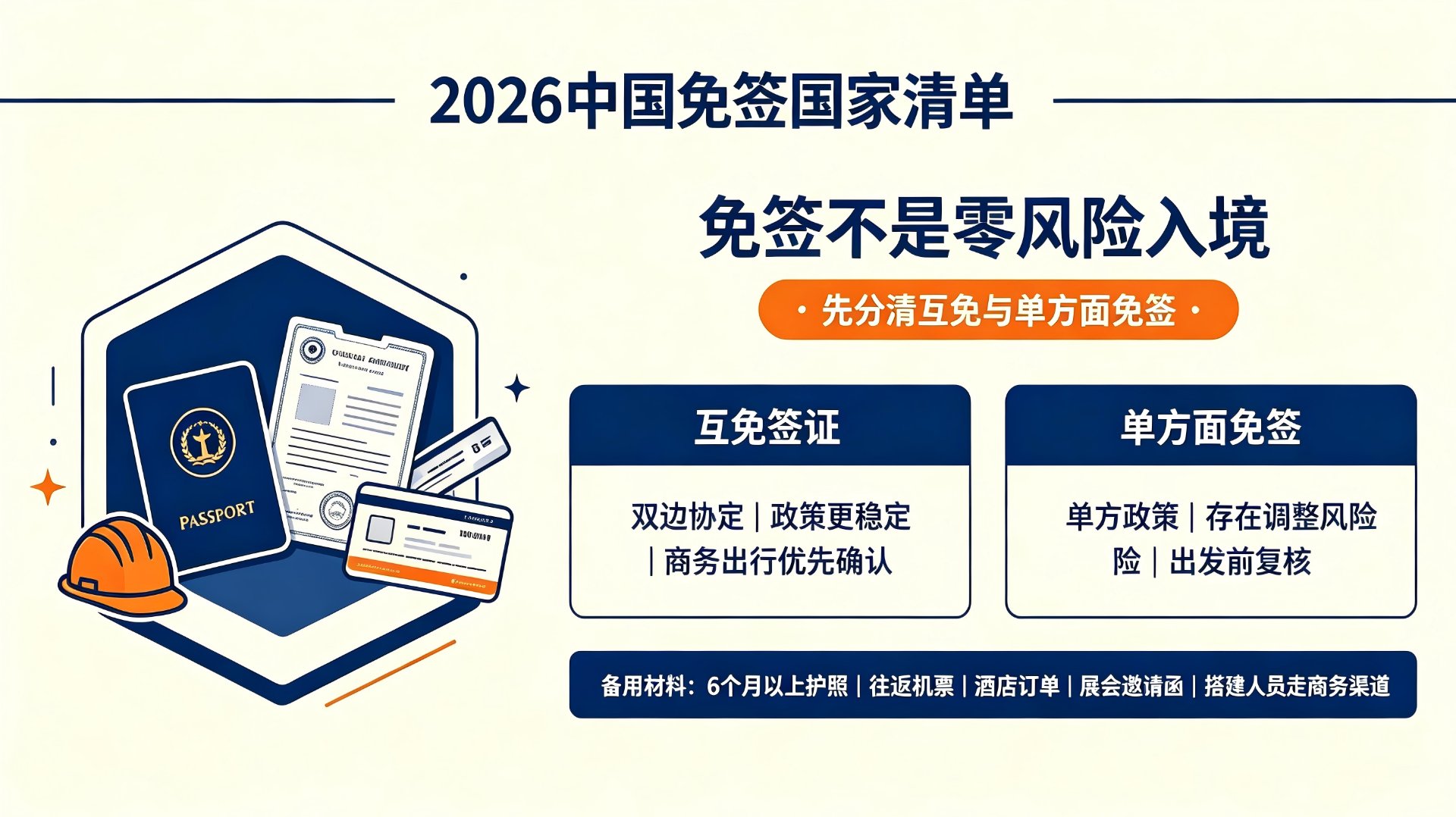 互免签证与单方面免签的区别：政策稳定性与商务出行注意事项